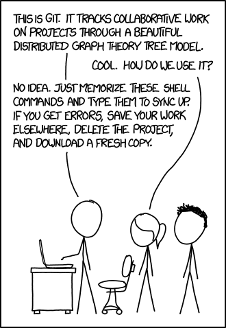 xkcd #1597