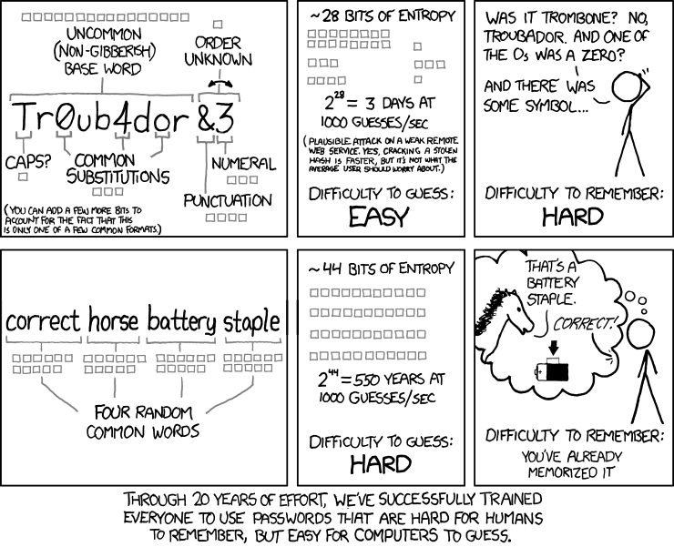 xkcd #936