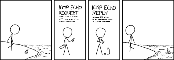 xkcd #3150