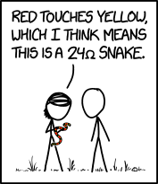 xkcd #1604